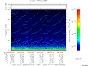 T2007355_06_75KHZ_WBB thumbnail Spectrogram