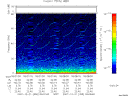 T2007355_09_75KHZ_WBB thumbnail Spectrogram