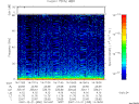 T2007355_14_75KHZ_WBB thumbnail Spectrogram