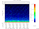 T2007355_16_75KHZ_WBB thumbnail Spectrogram