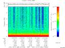 T2007355_21_10KHZ_WBB thumbnail Spectrogram