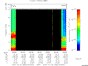 T2007356_09_10KHZ_WBB thumbnail Spectrogram