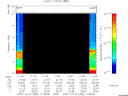 T2007356_11_10KHZ_WBB thumbnail Spectrogram