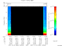 T2007356_14_10KHZ_WBB thumbnail Spectrogram