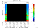 T2007357_08_10KHZ_WBB thumbnail Spectrogram