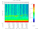 T2007357_09_10KHZ_WBB thumbnail Spectrogram