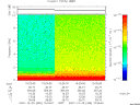 T2007359_15_10KHZ_WBB thumbnail Spectrogram