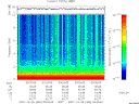T2007360_03_10KHZ_WBB thumbnail Spectrogram