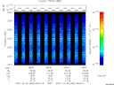 T2007360_08_2025KHZ_WBB thumbnail Spectrogram