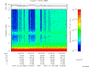 T2007360_18_10KHZ_WBB thumbnail Spectrogram