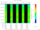 T2007361_01_10025KHZ_WBB thumbnail Spectrogram