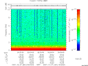 T2007361_09_10KHZ_WBB thumbnail Spectrogram