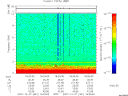 T2007361_18_10KHZ_WBB thumbnail Spectrogram