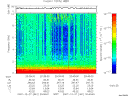 T2007361_20_10KHZ_WBB thumbnail Spectrogram