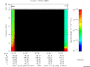 T2007362_01_10KHZ_WBB thumbnail Spectrogram
