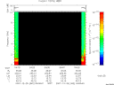 T2007362_04_10KHZ_WBB thumbnail Spectrogram