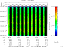 T2007362_08_10025KHZ_WBB thumbnail Spectrogram