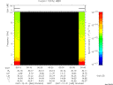 T2007365_00_10KHZ_WBB thumbnail Spectrogram