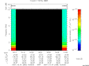 T2007365_16_10KHZ_WBB thumbnail Spectrogram