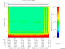 T2008001_12_10KHZ_WBB thumbnail Spectrogram