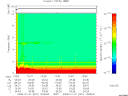 T2008001_13_10KHZ_WBB thumbnail Spectrogram