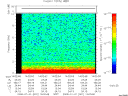 T2008001_14_10KHZ_WBB thumbnail Spectrogram