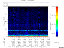 T2008001_15_75KHZ_WBB thumbnail Spectrogram