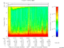 T2008003_23_10KHZ_WBB thumbnail Spectrogram