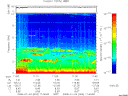 T2008004_11_10KHZ_WBB thumbnail Spectrogram
