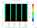 T2008005_19_10KHZ_WBB thumbnail Spectrogram