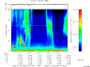 T2008005_21_75KHZ_WBB thumbnail Spectrogram