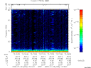 T2008006_13_75KHZ_WBB thumbnail Spectrogram