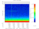 T2008008_17_10KHZ_WBB thumbnail Spectrogram