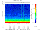 T2008008_23_10KHZ_WBB thumbnail Spectrogram