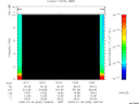 T2008009_16_10KHZ_WBB thumbnail Spectrogram