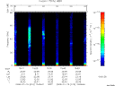 T2008010_15_75KHZ_WBB thumbnail Spectrogram