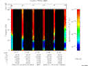 T2008010_21_75KHZ_WBB thumbnail Spectrogram