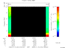 T2008010_23_10KHZ_WBB thumbnail Spectrogram