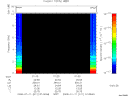 T2008011_01_10KHZ_WBB thumbnail Spectrogram