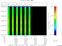 T2008011_07_10025KHZ_WBB thumbnail Spectrogram