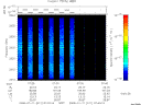 T2008011_07_2025KHZ_WBB thumbnail Spectrogram
