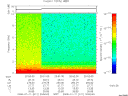 T2008011_20_10KHZ_WBB thumbnail Spectrogram
