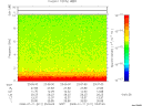 T2008011_23_10KHZ_WBB thumbnail Spectrogram