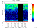 T2008013_00_75KHZ_WBB thumbnail Spectrogram