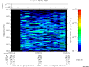 T2008013_07_2025KHZ_WBB thumbnail Spectrogram