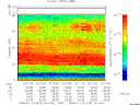 T2008013_14_75KHZ_WBB thumbnail Spectrogram