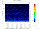 T2008013_21_75KHZ_WBB thumbnail Spectrogram