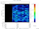 T2008014_07_2025KHZ_WBB thumbnail Spectrogram