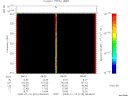 T2008015_08_325KHZ_WBB thumbnail Spectrogram