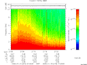 T2008015_21_10KHZ_WBB thumbnail Spectrogram